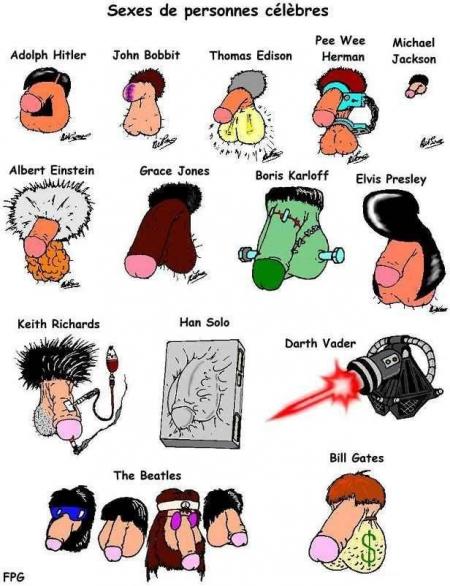 Imagination !