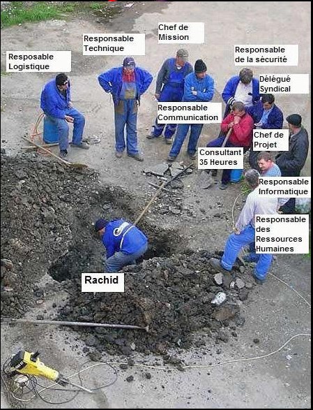 C'est toujours le même qui bosse !