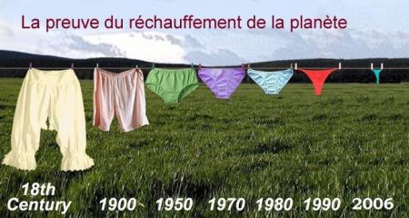 Et oui ! Dure réalité !