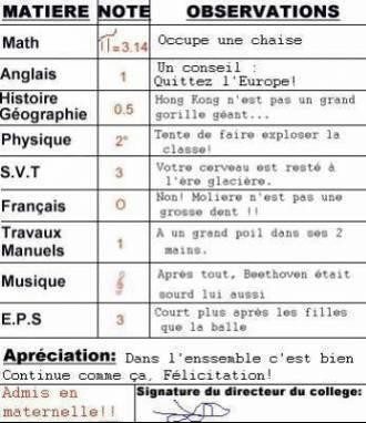 Pas joli joli !