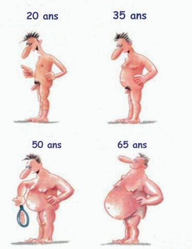 Etapes fatidiques de la vie d'un homme !