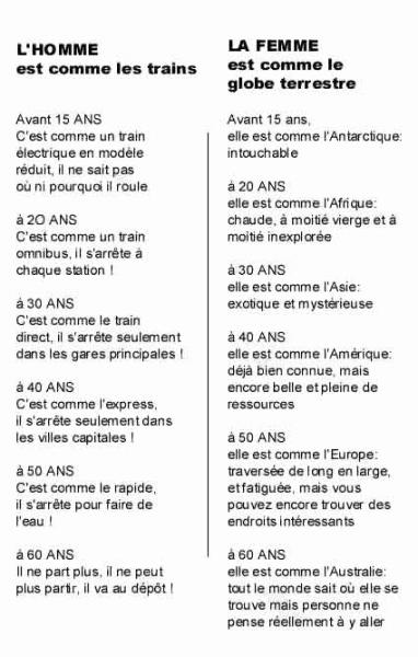 L'homme et la femme complémentaires