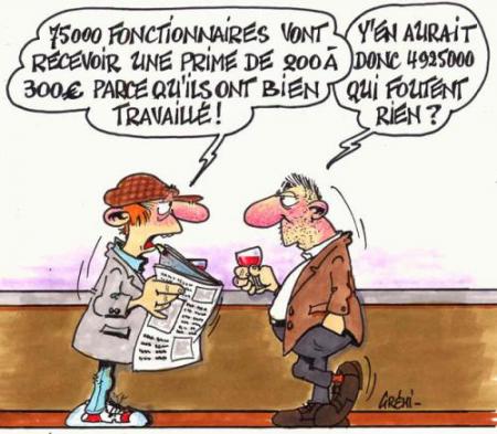 Statistique de comptoir
