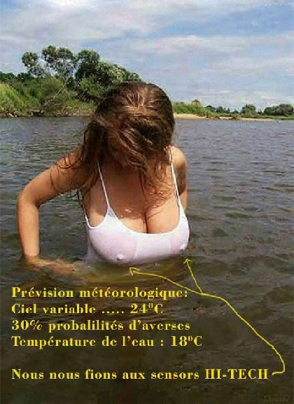 Guadeloupe météo !